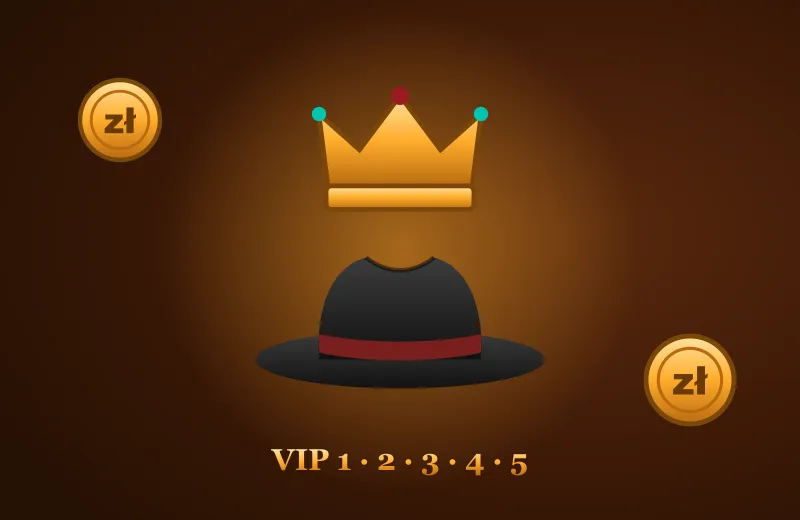 Złota korona nad kapeluszem i napis VIP 1–5 – rodzina Mafia Casino
